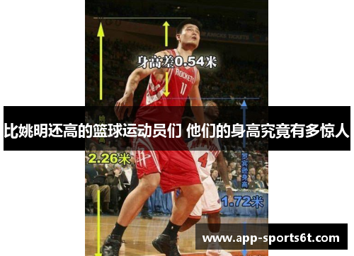 比姚明还高的篮球运动员们 他们的身高究竟有多惊人